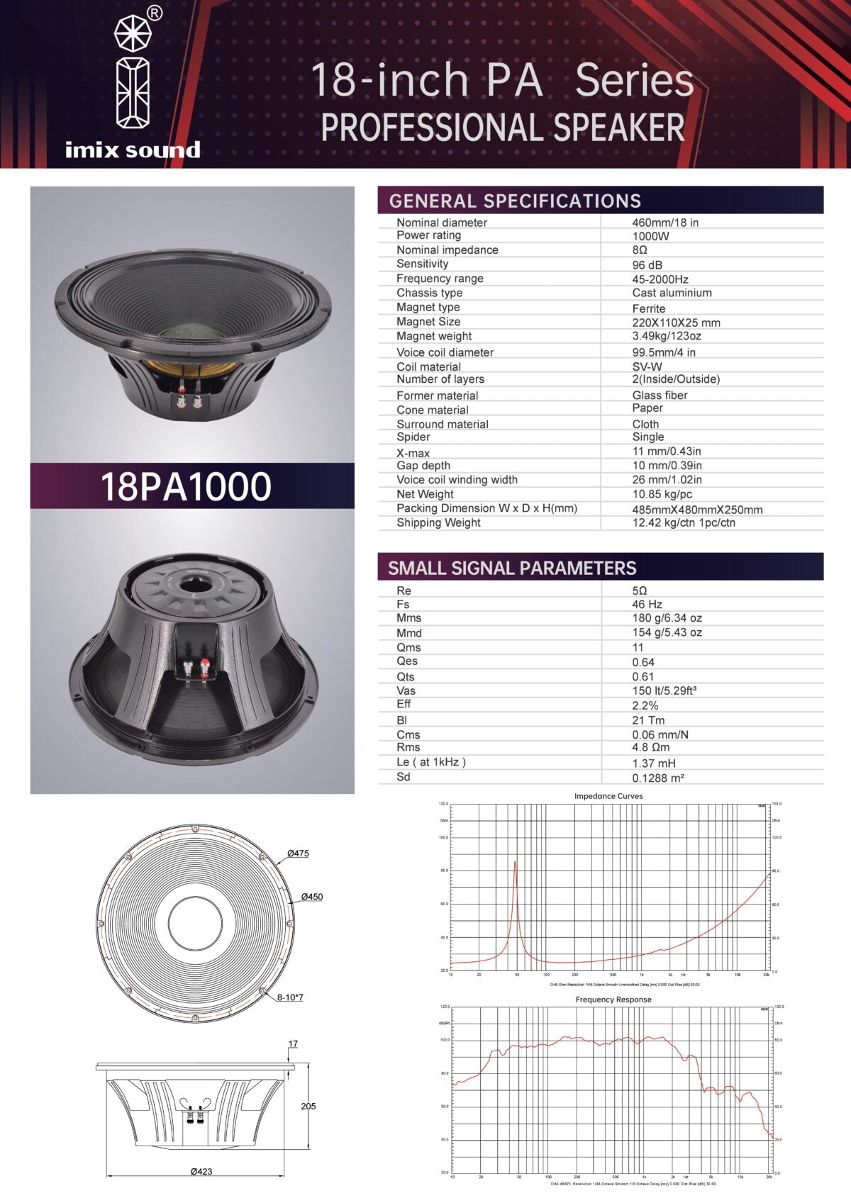Imix 18PA1000 18″ 1000W Loose Speaker