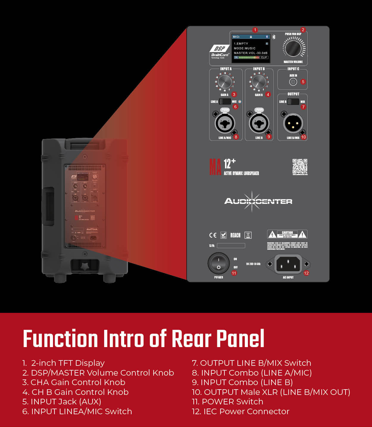Audiocenter CA Jam Pack 12