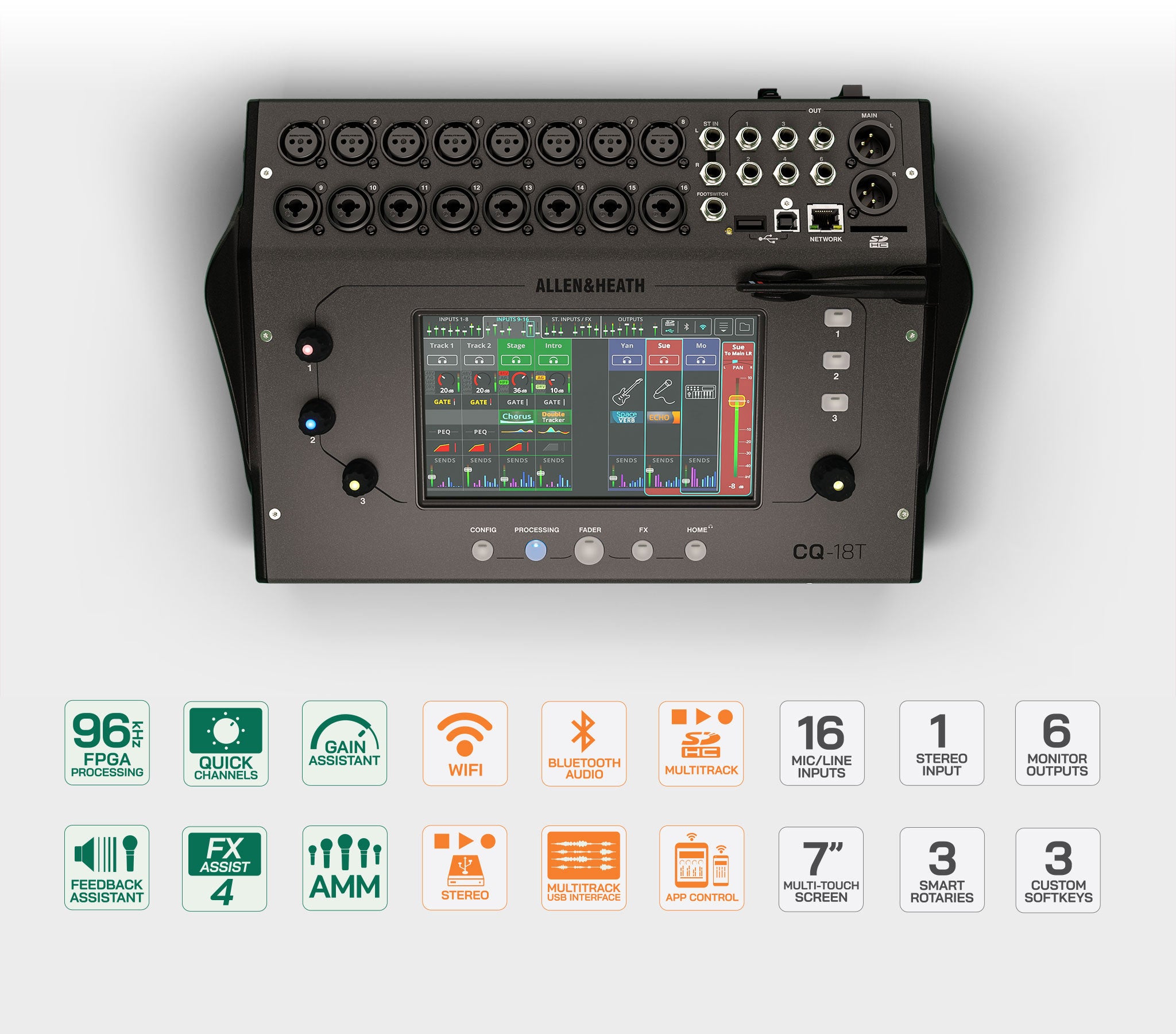 Hybrid+ DM1606 DIGITAL MIXER – A&R Agencies