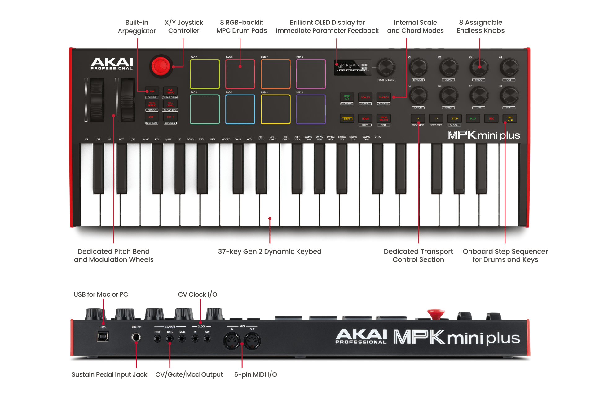 Akai MPK Mini Plus Midi Controller – A&R Agencies